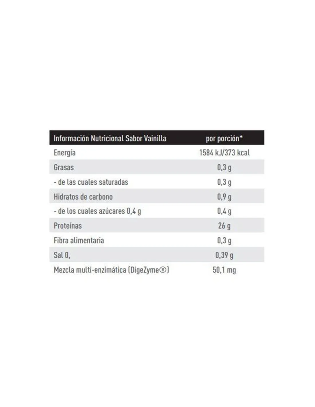 Batido de Nutrición Weider Isolate Whey 100 CFM Fresa
