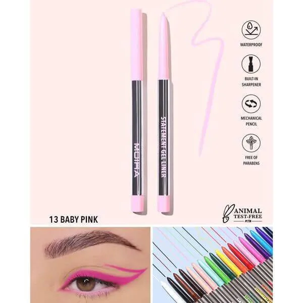 MOIRA Statement Delineador en Gel